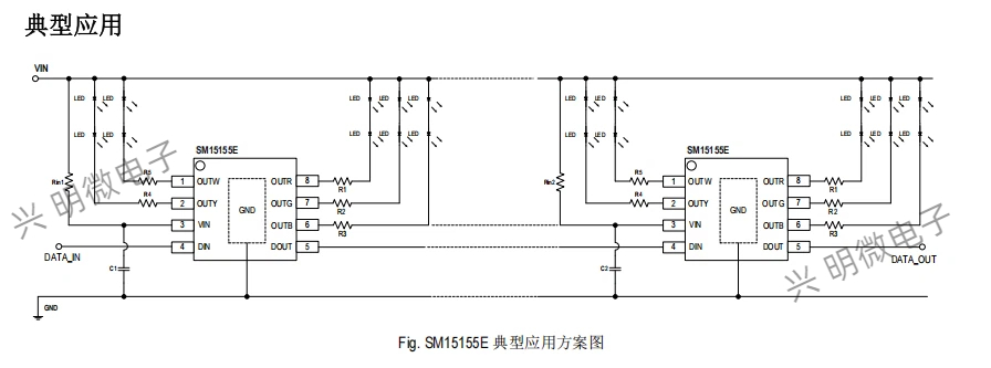 SM15155E五通道线性恒流芯片，打造高端灯光新体验