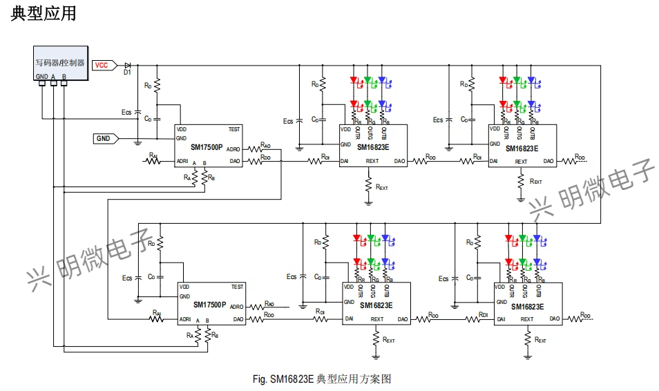 SM16823E LED恒流驱动芯片：高性能显示驱动解决方案