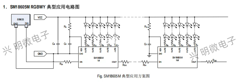 告别光影瑕疵！SM18605M五通道恒流驱动芯片，解锁专业级照明体验